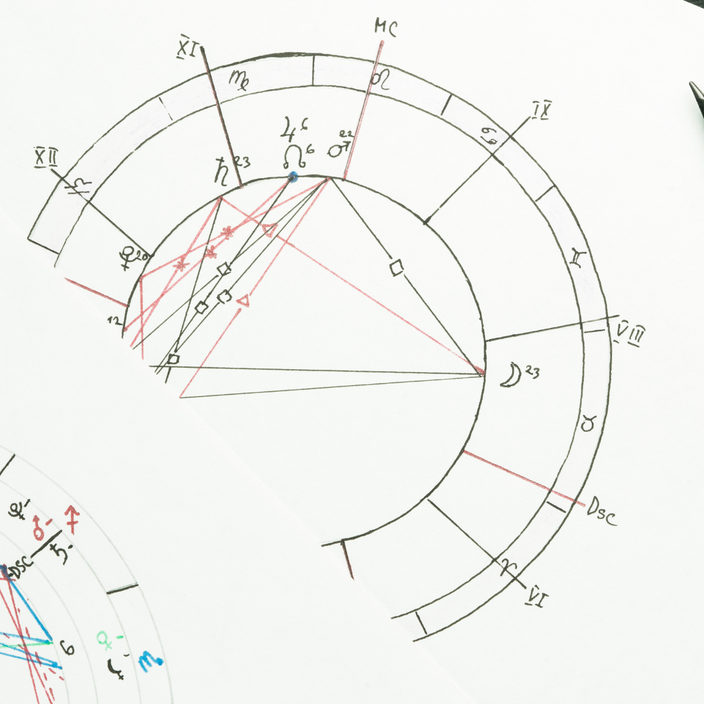 Astrologer Reading Natal Chart